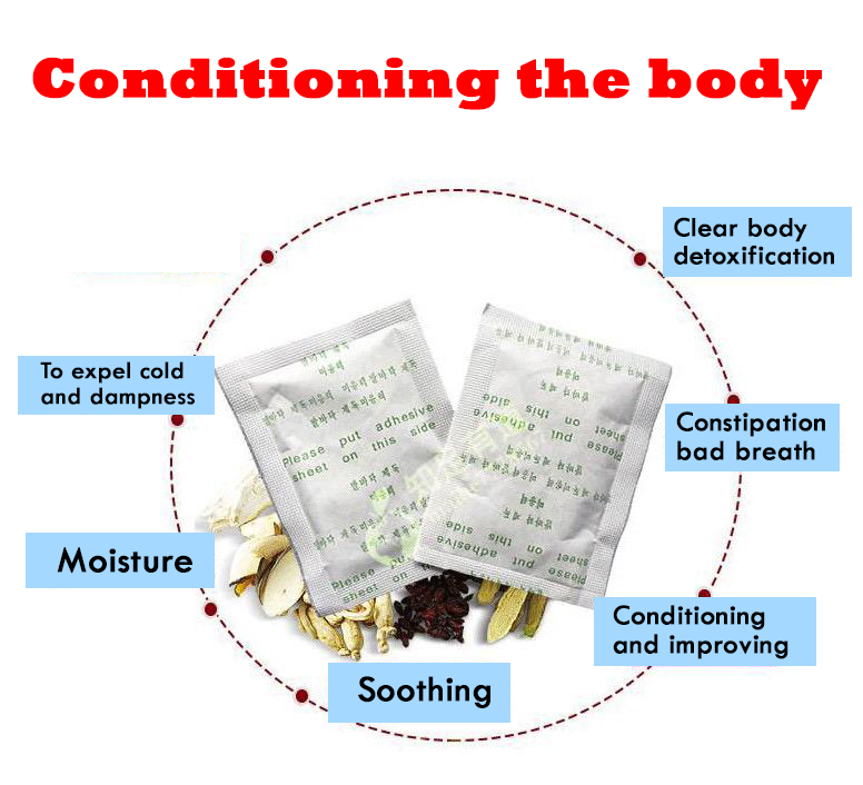 Korea Kinoki Cleansing Detox L - огляд і ціна Herbal Wellness Healthcare