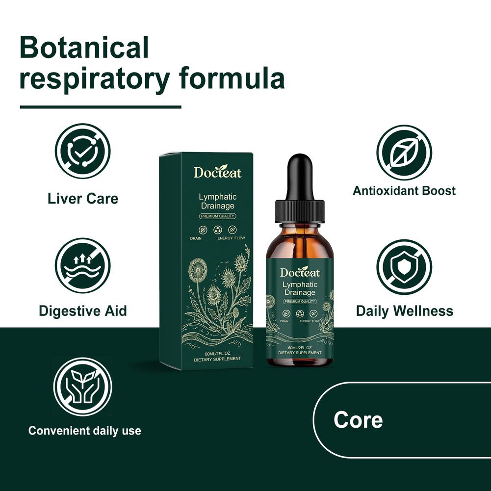 60ml Docteat Lymphatic Drainag - огляд і ціна Herbal Wellness Healthcare